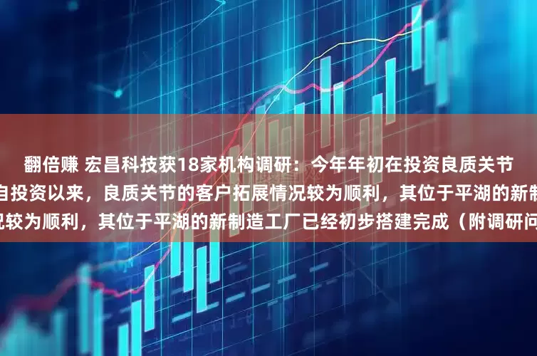 翻倍赚 宏昌科技获18家机构调研：今年年初在投资良质关节时已约定相关的优先并购权，自投资以来，良质关节的客户拓展情况较为顺利，其位于平湖的新制造工厂已经初步搭建完成（附调研问答）